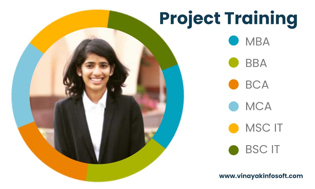 Free Project Training in Ahmedabad